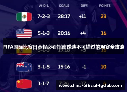 FIFA国际比赛日赛程必看指南球迷不可错过的观赛全攻略 FIFA国际比赛日赛程必看指南球迷不可错过的观赛全攻略