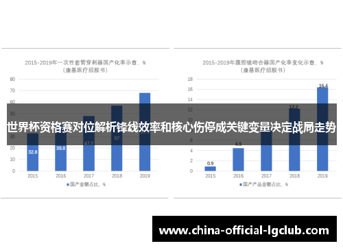 世界杯资格赛对位解析锋线效率和核心伤停成关键变量决定战局走势