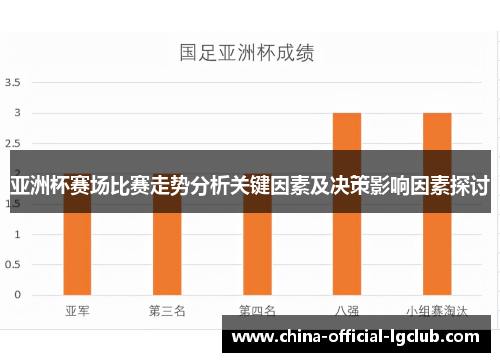 亚洲杯赛场比赛走势分析关键因素及决策影响因素探讨